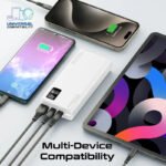 ⁦باور بنك ذكي مدمج من Promate مع شحن PD بقدرة 20W ومنافذ USB-C مزدوجة ومنفذ USB-A بقدرة 22.5W - أبيض⁩ - الصورة ⁦2⁩
