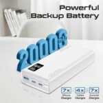 ⁦باور بنك ذكي مدمج من Promate مع شحن PD بقدرة 20W ومنافذ USB-C مزدوجة ومنفذ USB-A بقدرة 22.5W - أبيض⁩ - الصورة ⁦5⁩