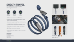 Energea Sheath Travel 2-IN-1 USB-C إلى USB-C + USB-A بسرعة 480 ميجا بت في الثانية مع كابل 60 وات بطول 1.2 متر - أزرق - Image 5