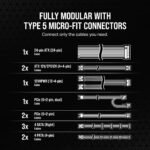 ⁦مزود طاقة CORSAIR RM850x SHIFT – بقوة 850 واط – 80 Plus Gold – وحدات كاملة – ATX GEN 5.0 (UK) – أسود⁩ - الصورة ⁦7⁩