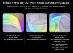 ⁦كابل تمديد ليان لي سترايمر بلس V2 12+4 إلى 3x8 دليل إضاءة 8 مصابيح LED مزود بوحدة تزويد طاقة⁩ - الصورة ⁦4⁩