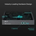 TP-Link OC300 Omada Hardware Controller - Image 4